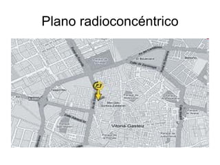 Plano radioconcéntrico
 