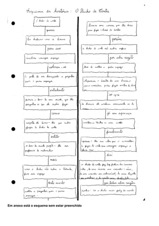 Em anexo está o esquema sem estar preenchido

 