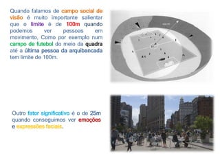 Quando falamos de campo social de
visão é muito importante salientar
que o limite é de 100m quando
podemos ver pessoas em
movimento, Como por exemplo num
campo de futebol do meio da quadra
até a última pessoa da arquibancada
tem limite de 100m.
Outro fator significativo é o de 25m
quando conseguimos ver emoções
e expressões faciais.
 