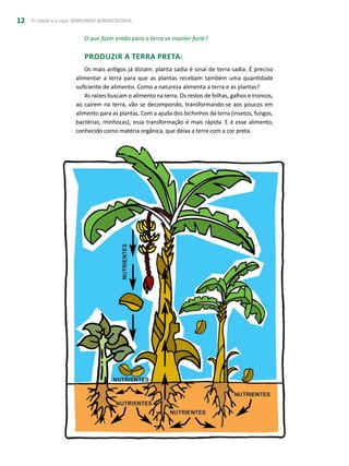 A cidade e a roça: SEMEANDO AGROECOLOGIA12
O que fazer então para a terra se manter forte?
Produzir a terra preta:
Os mais antigos já diziam: planta sadia é sinal de terra sadia. É preciso
alimentar a terra para que as plantas recebam também uma quantidade
suficiente de alimento. Como a natureza alimenta a terra e as plantas?
As raízes buscam o alimento na terra. Os restos de folhas, galhos e troncos,
ao caírem na terra, vão se decompondo, transformando-se aos poucos em
alimento para as plantas. Com a ajuda dos bichinhos da terra (insetos, fungos,
bactérias, minhocas), essa transformação é mais rápida. E é esse alimento,
conhecido como matéria orgânica, que deixa a terra com a cor preta.
 
