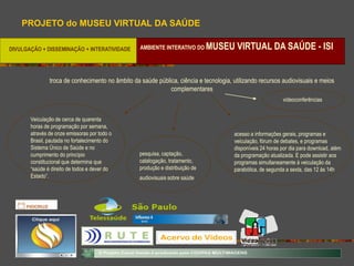 PROJETO do MUSEU VIRTUAL DA SAÚDE

DIVULGAÇÃO + DISSEMINAÇÃO + INTERATIVIDADE        AMBIENTE INTERATIVO DO       MUSEU VIRTUAL DA SAÚDE - ISI


               troca de conhecimento no âmbito da saúde pública, ciência e tecnologia, utilizando recursos audiovisuais e meios
                                                             complementares
                                                                                                            videoconferências


       Veiculação de cerca de quarenta
       horas de programação por semana,
       através de onze emissoras por todo o                                            acesso a informações gerais, programas e
       Brasil, pautada no fortalecimento do                                            veiculação, fórum de debates, e programas
       Sistema Único de Saúde e no                                                     disponíveis 24 horas por dia para download, além
       cumprimento do princípio                   pesquisa, captação,                  da programação atualizada. E pode assistir aos
       constitucional que determina que           catalogação, tratamento,             programas simultaneamente à veiculação da
       “saúde é direito de todos e dever do       produção e distribuição de           parabólica, de segunda a sexta, das 12 às 14h
       Estado”.                                   audiovisuais sobre saúde
 