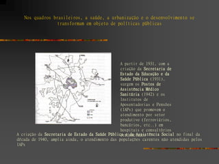 Nos quadros brasileiros, a saúde, a urbanização e o desenvolvimento se
                 transformam em objeto de políticas públicas




                                                 A partir de 1931, com a
                                                 criação da Secretaria de
                                                 Estado da Educação e da
                                                 Saúde Pública (1931),
                                                 surgem os Postos de
                                                 Assistência Médico
                                                 Sanitária (1942) e os
                                                 Institutos de
                                                 Aposentadorias e Pensões
                                                 (IAPs) que promovem o
                                                 atendimento por setor
                                                 produtivo (ferroviários,
                                                 bancários, etc..) em
                                                 hospitais e consultórios
A criação da Secretaria de Estado da Saúde Pública e da Assistência Social no final da
                                                 credenciados
década de 1940, amplia ainda, o atendimento das populações carentes não atendidas pelos
IAPs
 