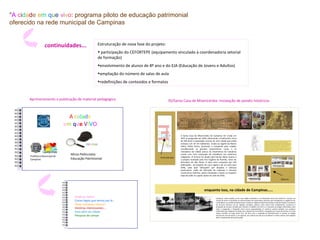 "A cidade em que vivo: programa piloto de educação patrimonial
oferecido na rede municipal de Campinas


                   continuidades...                    Estruturação de nova fase do projeto:
                                                       • participação do CEFORTEPE (equipamento vinculado à coordenadoria setorial
                                                       de formação)
                                                       •envolvimento de alunos de 8º ano e do EJA (Educação de Jovens e Adultos)
                                                       •ampliação do número de salas de aula
                                                       •redefinições de conteúdos e formatos


       Aprimoramento e publicação de material pedagógico                                         ISI/Santa Casa de Misericórdia: instalação de painéis históricos



                                   A cidade
                                 em que VIVO
                                                                                                          A Santa Casa de Misericórdia de Campinas foi criada em
                                                                                                          1871 e inaugurada em 1876, oferecendo, inicialmente, cerca
                                                                                                          de 200 leitos à população carente de uma cidade que então
                                              detetive                                                    contava com 30 mil habitantes. Coube ao vigário da Matriz
                                                                                                          Velha, Padre Vieira, promover a campanha pela criação,
                                                                                                          sensibilizando os grandes proprietários rurais e os
                                                                                                          moradores da cidade acerca da importância de Campinas

       Prefeitura Municipal de
                                   Mirza Pellicciotta                                                     contar com uma instituição de assistência aos enfermos
                                                                                         Você está aqui   indigentes. O terreno foi doado pela família Abreu Soares e
       Campinas                    Educação Patrimonial                                                   o projeto realizado pelo Frei Eugênio de Rumilly, reitor do
                                                                                                          Seminário de São Paulo. A obra seria composta por três
                                                                                                          edificações: do hospital, de uma capela e de um asilo para
                                                                                                          órfãs, cada qual “abraçado” por doações e esforços
                                                                                                          particulares, razão da utilização de materiais e técnicas
                                                                                                          construtivas distintas: pedra entaipada e tijolos no hospital;
                                                                                                          taipa de pilão na capela; tijolos no asilo de órfãs.
                                                                                                                                                                                                                                          Observe:




                                                                                                                                    enquanto isso, na cidade de Campinas.....
                                     Onde eu moro?                                                                                               Campinas, nesta ocasião, já era uma cidade centenária e um destacado centro de comércio e serviços em
                                     Coisas legais que temos por lá...                                                                           função de achar-se localizada no entroncamento de importantes caminhos que interligavam as regiões de Itú,
                                                                                                                                                 sul de Minas e os sertões de Mato Grosso e Goiás às cidades de São Paulo, Santos e Vale do Paraíba. O comércio
                                     Onde Campinas nasceu?                                                                                       de escravos africanos, de sal, algodão, ferragens, pólvora, entre outros itens fundamentais, somava-se à
                                                                                                                                                 prestação de serviços variados que incluíam o trabalho com ferro e o manuseio de artigos sofisticados como
                                     Histórias interessantes....                                                                                 vidro, a tipografia, a fotografia, entre outras especialidades. O comércio contava também com produtos
                                     Para além da cidade                                                                                         importados que chegavam à cidade, até o advento do trem (1872), carregados por tropas de animais, há muito
                                                                                                                                                 tempo reunidas no Largo Santa Cruz. Na área rural, a produção de abastecimento se somava às antigas
                                     Pesquisa de campo                                                                                           lavouras de cana de açúcar e, em especial, aos cafezais que não só circundavam o núcleo urbano como exigiam
                                                                                                                                                 dele o cumprimento de novas funções.
 