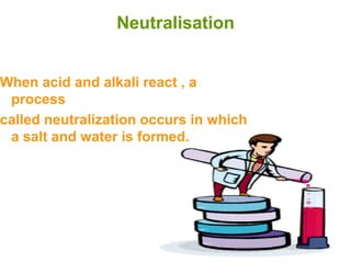 Acid and alkali | PPT