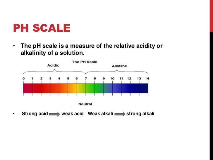 and alkalis acids of examples bases alkalis Acid and