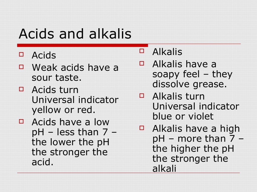 Acid and alkalis Lesson 3