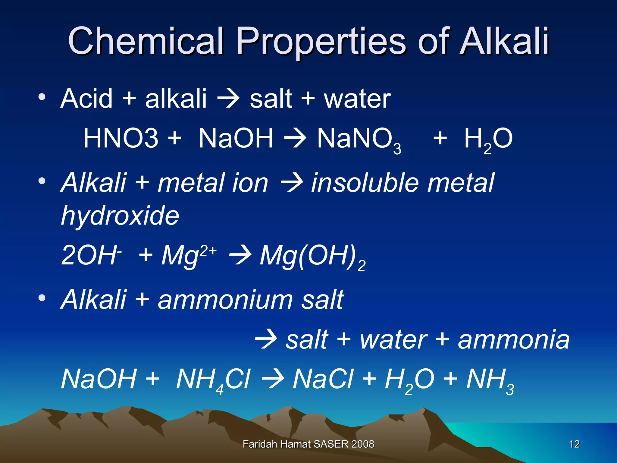 Chemical Properties of Alkali Acid + alkali    salt + water HNO3 +  NaOH    NaNO 3   +  H 2 O Alkali + metal ion    insoluble metal hydroxide 2OH -   + Mg 2+     Mg(OH) 2 Alkali + ammonium salt    salt + water + ammonia NaOH +  NH 4 Cl    NaCl + H 2 O + NH 3 Faridah Hamat SASER 2008 