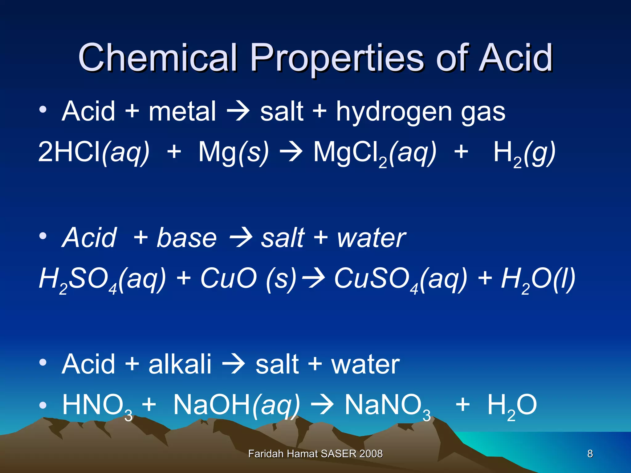 Chemical Properties of Acid Acid + metal    salt + hydrogen gas 2HCl (aq)   +  Mg (s)     MgCl 2 (aq)   +  H 2 (g) Acid  + base    salt + water H 2 SO 4 (aq) + CuO (s)   CuSO 4 (aq) + H 2 O(l) Acid + alkali    salt + water HNO 3  +  NaOH (aq)     NaNO 3   +  H 2 O Faridah Hamat SASER 2008 