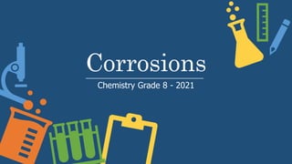 Corrosions
Chemistry Grade 8 - 2021
 