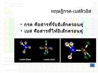 ทฤษฎีกรด-เบสลิวอิส
• กรด คือสารที่รับอิเล็กตรอนคู่
• เบส คือสารที่ให้อิเล็กตรอนคู่
 