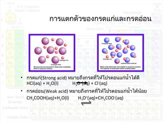 การแตกตัวของกรดแก่และกรดอ่อน
• กรดแก่(Strong acid) หมายถึงกรดที่ให้โปรตอนแก่นำ้าได้ดี
HCl(aq) + H2O(l) H3O+
(aq) + Cl-
(aq)
• กรดอ่อน(Weak acid) หมายถึงกรดที่ให้โปรตอนแก่นำ้าได้น้อย
CH3COOH(aq)+H2O(l) H3O+
(aq)+CH3COO-
(aq)
 