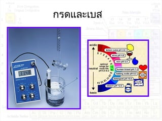 กรดและเบส
 
