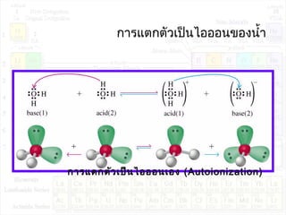 การแตกตัวเป็นไอออนของนำ้า
การแตกตัวเป็นไอออนเอง (Autoionization)
 