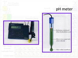 pH meter
 