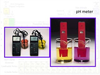 pH meter
 