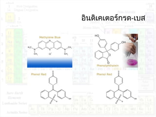 อินดิเคเตอร์กรด-เบส
 