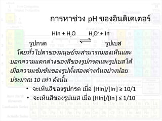 การหาช่วง pH ของอินดิเคเตอร์
HIn + H2O H3O+
+ In-
รูปกรด รูปเบส
โดยทั่วไปตาของมนุษย์จะสามารถมองเห็นและ
บอกความแตกต่างของสีของรูปกรดและรูปเบสได้
เมื่อความเข้มข้นของรูปทั้งสองต่างกันอย่างน้อย
ประมาณ 10 เท่า ดังนั้น
• จะเห็นสีของรูปกรด เมื่อ [HIn]/[In-
] ≥ 10/1
• จะเห็นสีของรูปเบส เมื่อ [HIn]/[In-
] ≤ 1/10
 