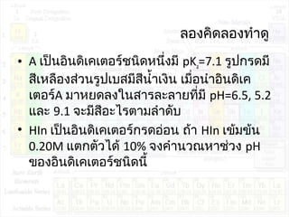 ลองคิดลองทำำดู
• A เป็นอินดิเคเตอร์ชนิดหนึ่งมี pKa=7.1 รูปกรดมี
สีเหลืองส่วนรูปเบสมีสีนำ้ำเงิน เมื่อนำำอินดิเค
เตอร์A มำหยดลงในสำรละลำยที่มี pH=6.5, 5.2
และ 9.1 จะมีสีอะไรตำมลำำดับ
• HIn เป็นอินดิเคเตอร์กรดอ่อน ถ้ำ HIn เข้มข้น
0.20M แตกตัวได้ 10% จงคำำนวณหำช่วง pH
ของอินดิเคเตอร์ชนิดนี้
 