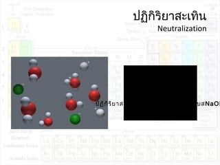 ปฏิกิริยำสะเทิน
Neutralization
คลิกเพื่อดูภำพยนตร์
ปฏิกิริยำสะเทินระหว่ำงกรดHCl กับเบสNaOH
 