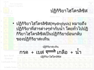 ปฏิกิริยำไฮโดรลิซิส
• ปฏิกิริยำไฮโดรลิซิส(Hydrolysis) หมำยถึง
ปฏิกิริยำที่สำรต่ำงๆทำำกับนำ้ำ โดยทั่วไปปฏิ
กิริยำไฮโดรลิซิสเป็นปฏิกิริยำย้อนกลับ
ของปฏิกิริยำสะเทิน
กรด + เบส เกลือ + นำ้ำ
ปฏิกิริยำสะเทิน
ปฏิกิริยำไฮโดรลิซิส
 