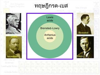 ทฤษฎีกรด-เบส
Lewis
 