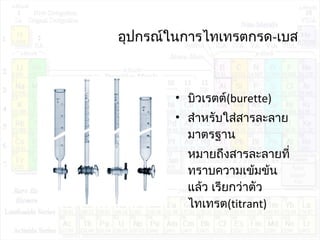 อุปกรณ์ในกำรไทเทรตกรด-เบส
• บิวเรตต์(burette)
• สำำหรับใส่สำรละลำย
มำตรฐำน
หมำยถึงสำรละลำยที่
ทรำบควำมเข้มข้น
แล้ว เรียกว่ำตัว
ไทเทรต(titrant)
 