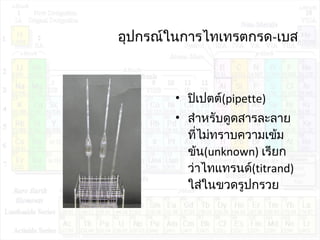 อุปกรณ์ในกำรไทเทรตกรด-เบส
• ปิเปตต์(pipette)
• สำำหรับดูดสำรละลำย
ที่ไม่ทรำบควำมเข้ม
ข้น(unknown) เรียก
ว่ำไทแทรนด์(titrand)
ใส่ในขวดรูปกรวย
 