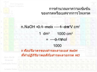 การคำานวณหาความเข้มข้น
ของกรดหรือเบสจากการไทเทรต
n.NaOH = -------- x --------- x V cm3
= ------- mol
V คือปริมาตรของสารละลายเบส NaOH
ที่ทำาปฏิกิริยาพอดีกับสารละลายกรด HCl
0.1 mol
1 dm3
1 dm3
1000 cm3
0.1V
1000
 