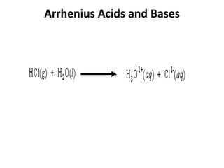 Arrhenius Acids and Bases
 