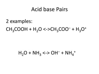 Acid base Pairs
2 examples:
CH3COOH + H2O <->CH3COO− + H3O+



    H2O + NH3 <-> OH− + NH4+
 