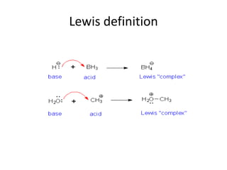 Lewis definition
 