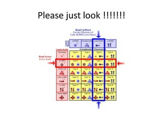 Please just look !!!!!!!
 