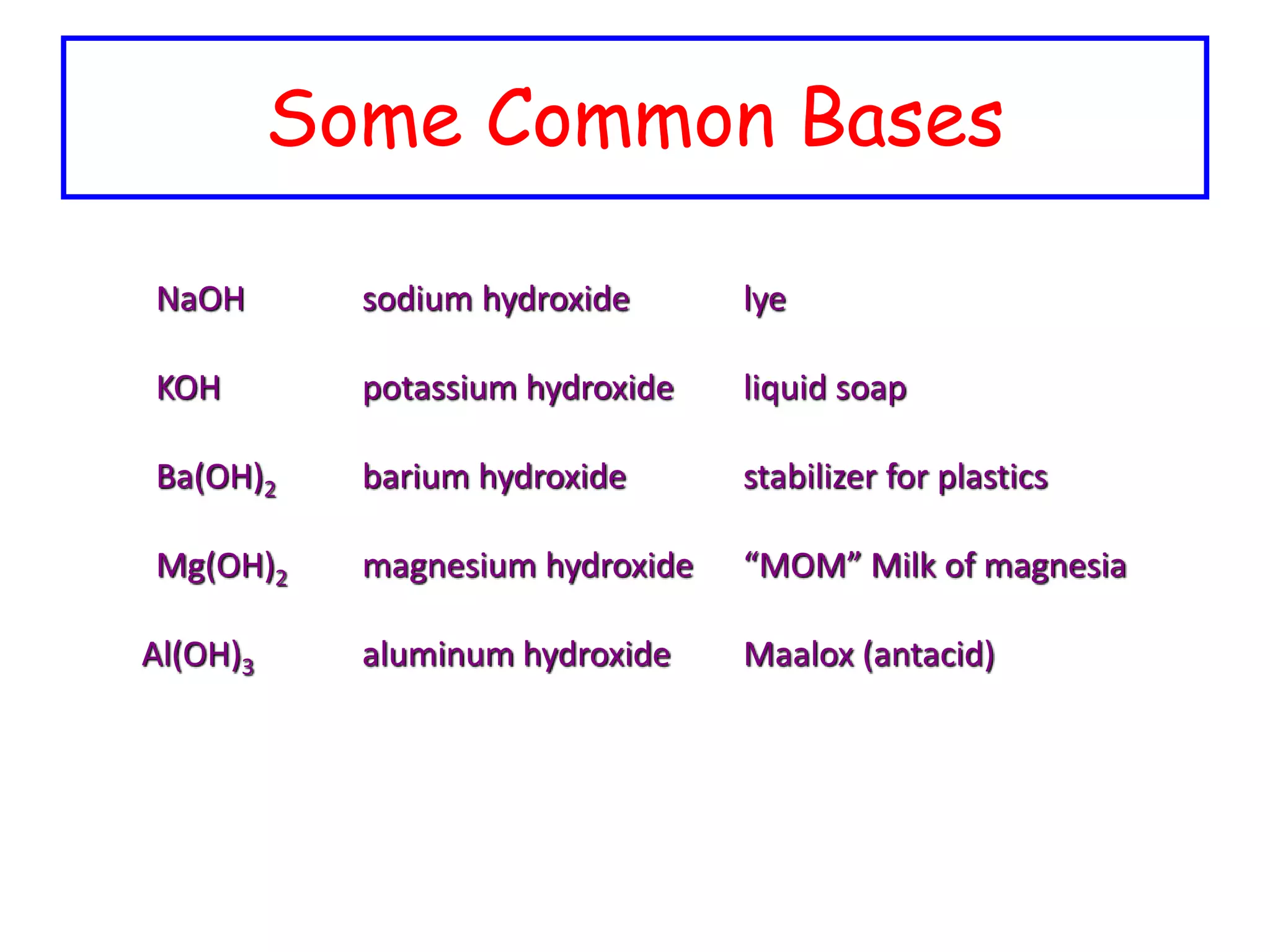 BASE DEFINITION ADJECTIVE visual data 7