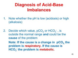 Ppo2 Acid Base Balance Comprehensive Overview of Acid-Base Balance and Imbalance in Human ...