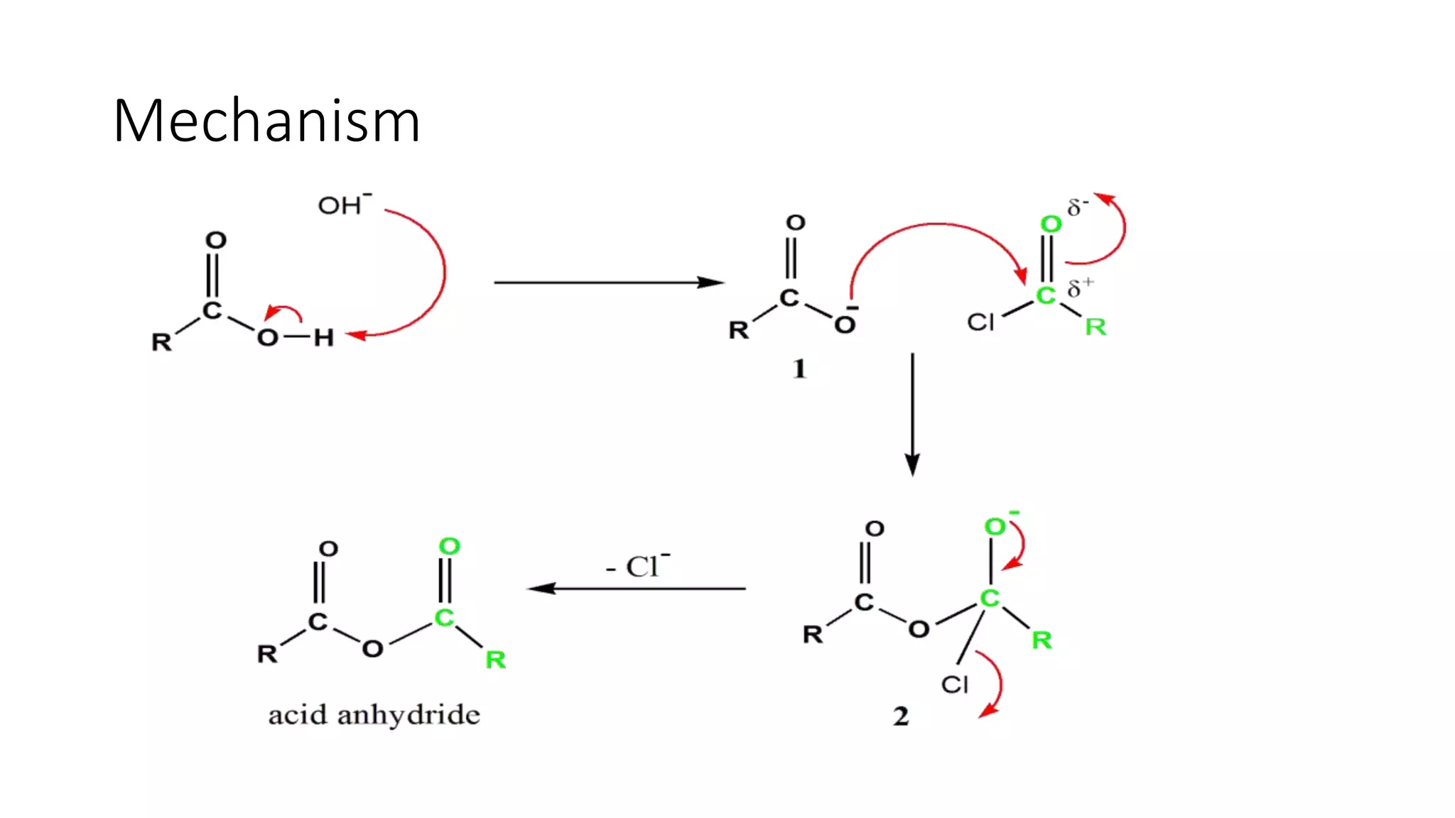 Mechanism
 