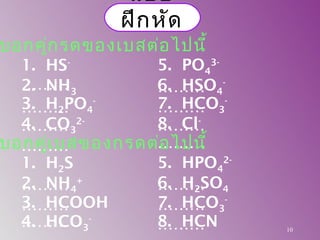 แบบ
ฝึกหัด
บอกคู่กรดของเบสต่อไปนี้
1. HS-
………2. NH3
………3. H2PO4
-
………4. CO3
2-
………
5. PO4
3-
………6. HSO4
-
………7. HCO3
-
………8. Cl-
………บอกคู่เบสของกรดต่อไปนี้
1. H2S
………2. NH4
+
………3. HCOOH
………4. HCO3
-
5. HPO4
2-
………6. H2SO4
………7. HCO3
-
………8. HCN 10
 