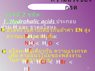 15
1. Hydrohalic acids ประกอบ
ด้วย H และ ธาตุอโลหะ
ความแรงของ
กรด
PH3 < H2S <
HClNH3 < H2O <
HFอโลหะหมู่เดียวกัน ความแรงกรด
เพิ่ม ตามแนวโน้มของพลังงาน
ในการสลายพันธะHF < HCl < HBr <
HI
กรดมี 2 ชนิด
ใหญ่ๆ
อโลหะในคาบเดียวกันถ้าค่า EN สูง
ความแรงกรดจะเพิ่ม
 