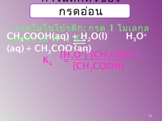  กรดโมโนโปรติก: กรด 1 โมเลกุล
แตกตัวให้ H+
1 ตัวCH3COOH(aq) + H2O(l) H3O+
(aq) + CH3COO-
(aq)
Ka =
[CH3COOH]
[H3O+
] [CH3COO-
]
การแตกตัวของ
กรดอ่อน
20
 