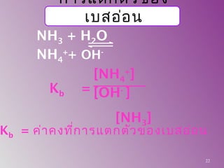 [NH4
+
]
[OH-
]
[NH3]
Kb =
การแตกตัวของ
เบสอ่อน
Kb = ค่าคงที่การแตกตัวของเบสอ่อน
NH3 + H2O
NH4
+
+ OH-
22
 