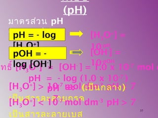 มาตรส่วน pH
(pH scale)pH = - log
[H3O+
]
[H3O+
] =
10-pH
ุทธิ์ [H3O+
] = [OH-
] = 1.0 x 10-7
mol d
pH = - log (1.0 x 10-7
)
pH =
7
pOH = -
log [OH-
]
[OH-
] =
10-pOH
[H3O+
] > 10-7
mol dm-3
pH < 7
เป็นสารละลายกรด[H3O+
] < 10-7
mol dm-3
pH > 7
เป็นสารละลายเบส
พีเอช
(pH)
⇒ (เป็นกลาง)
37
 
