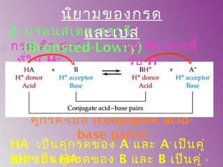 6
 กรด คือ สาร
ที่ให้ H+
คู่กรด-เบส (conjugate acid-
base pairs)
HA เป็นคู่กรดของ A-
และ A-
เป็นคู่
เบสของ HABH+
เป็นคู่กรดของ B และ B เป็นคู่
2. บรอนสเตด-ลาวรี
(Bronsted-Lowry) เบส คือ สารที่
รับ H+
นิยามของกรด
และเบส
 