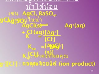 65
สมดุลของเกลือที่ละลาย
นำ้าได้น้อย
เช่น AgCl, BaSO4,
Ag2SO4
gCl ละลายในนำ้า
AgCl(s) Ag+
(aq)
+ Cl-
(aq)
K =
[Ag+
]
[Cl-
]
[AgCl
(s)]
Ksp = [Ag+
]
[Cl-
]Ksp : ค่าคงที่ผลคูณ
การละลายได้g+
][Cl-
] : ผลคูณไอออน (ion product)
 