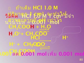 วิธีคิด HCl 1.0 M 1 cm3
มีจำา
นวนโมล = 0.001 mol
CH3COOH + H2O
H3O+
+ CH3COO-
H+
+ CH3COO-
CH3COOH
0.001 molลด 0.001 mol เพิ่ม 0.001 mol
HCl H+
+ Cl-
80
 ถ้าเติม HCl 1.0 M
ปริมาตร 1 cm3
จะทำาให้
สารละลายมี pH เท่าไร
 