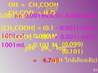 [CH3COOH] = (0.1 - 0.001) mol/
1001mL = 0.099 M[CH3COO-
] = (0.1 + 0.001) mol/
1001mL = 0.101 M
OH-
+ CH3COOH
CH3COO -
+ H2O0.001molลด 0.001molเพิ่ม 0.001mol
(0.099)
(0.101)
pH= pKa - log
= 4.749
83
(pH ใกล้เคียงเดิม)
 