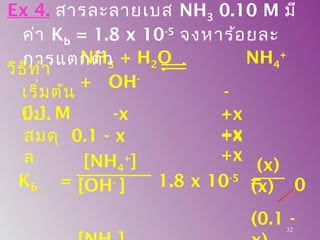 NH3 + H2O NH4
+
+ OH-
วิธีทำา
เริ่มต้น
0.1 M
สมดุ
ล
0.1 - x
Ex 4. สารละลายเบส NH3 0.10 M มี
ค่า Kb = 1.8 x 10-5
จงหาร้อยละ
การแตกตัว
-
-ปป. -x +x
+x+x
+x[NH4
+
]
[OH-
]Kb =
(x)
(x)
(0.1 -
1.8 x 10-5
= 0
32
 