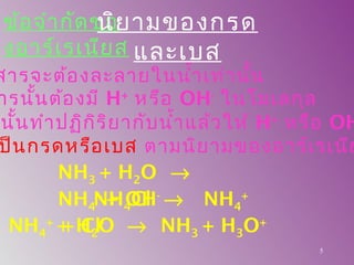 5
ข้อจำากัดขอ
งอาร์เรเนียส
NH3 + H2O →
NH4
+
+ OH-
NH4Cl → NH4
+
+ Cl-NH4
+
+ H2O → NH3 + H3O+
สารจะต้องละลายในนำ้าเท่านั้น
ารนั้นต้องมี H+
หรือ OH-
ในโมเลกุล
นั้นทำาปฏิกิริยากับนำ้าแล้วให้ H+
หรือ OH
ป็นกรดหรือเบส ตามนิยามของอาร์เรเนีย
นิยามของกรด
และเบส
 