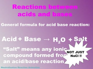 Reactions between
acids and bases
General formula for acid base reaction:
Acid + Base → H2O + Salt
“Salt” means any ionic
compound formed from
an acid/base reaction
NOT JUST
NaCl !!
Neutralization Reaction Animation
 