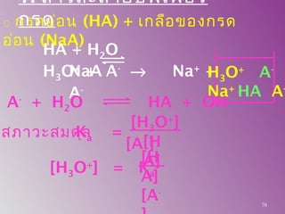 76
 กรดอ่อน (HA) + เกลือของกรด
อ่อน (NaA)
HA + H2O
H3O+
+ A-
ที่สภาวะสมดุล
[H3O+
] = Ka
[H
A]
[A-
NaA → Na+
+
A-
H3O+
A-
Na+
HA A-
1. สารละลายบัฟเฟอร์
กรด
A-
+ H2O HA + OH-
[H3O+
]
[A-
]
Ka =
[H
A]
 