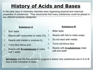 History of Acids and Bases
In the early days of chemistry chemists were organizing physical and chemical
properties of substances. They discovered that many substances could be placed in
two different property categories:
Substance A
1. Sour taste
2. Reacts with carbonates to make CO2
3. Reacts with metals to produce H2
4. Turns blue litmus pink
5. Reacts with B substances to make
salt + water
Substance B
1. Bitter taste
2. Reacts with fats to make soaps
3. Do not react with metals
4. Turns red litmus blue
5. Reacts with A substances make
salt and water
Arrhenius was the first person to suggest a reason why substances are in A or B
due to their ionization in water.
 