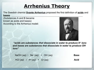 The Swedish chemist Svante Arrhenius proposed the first definition of acids and
bases.
(Substances A and B became
known as acids and bases)
According to the Arrhenius model:
“acids are substances that dissociate in water to produce H+
ions
and bases are substances that dissociate in water to produce OH-
ions”
NaOH (aq)  Na+
(aq) + OH-
(aq) Base
HCl (aq)  H+
(aq) + Cl-
(aq) Acid
Arrhenius Theory
 